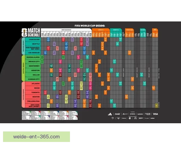 美加墨世界杯赛事下注指南及热门玩法全解析 美加墨世界杯赛事下注指南及热门玩法全解析