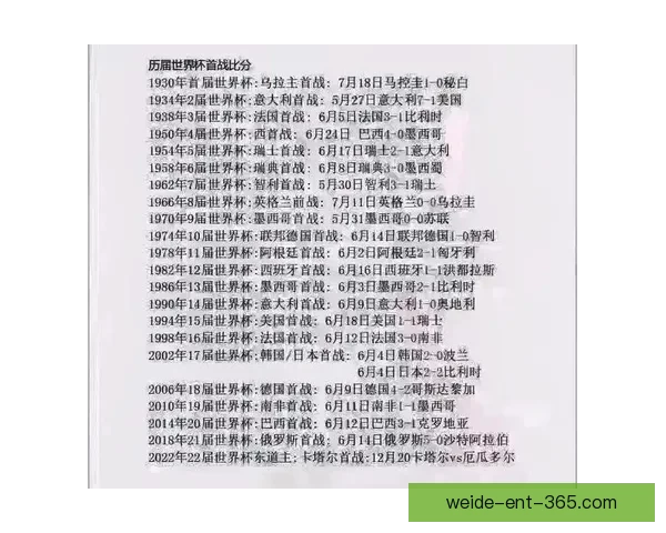 世界杯足球竞猜入口全攻略最新技巧与实用玩法指南分享 世界杯足球竞猜入口全攻略最新技巧与实用玩法指南分享