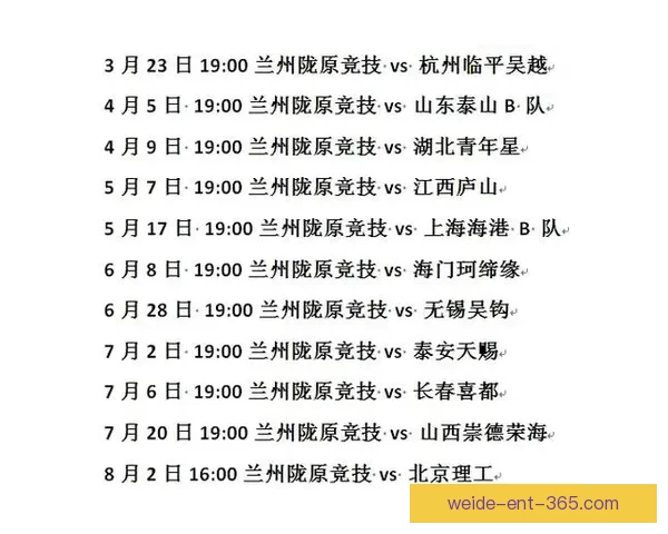 穆芊羽失误酿失利 上海赛更顽强逆转兰州陇原