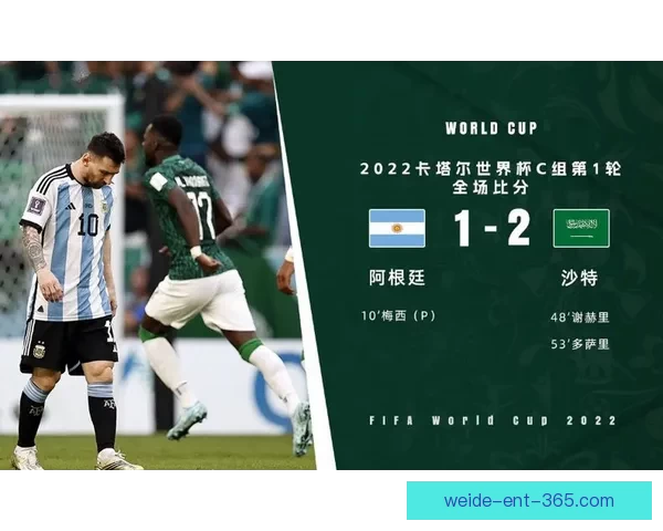 世界杯竞猜赔率大数据分析揭示热门球队胜负趋势与冷门潜力 世界杯竞猜赔率大数据分析揭示热门球队胜负趋势与冷门潜力