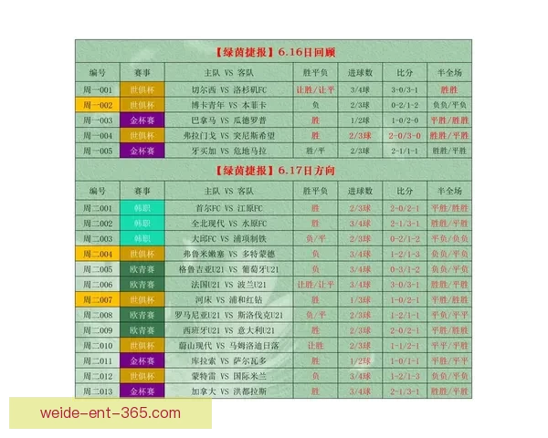 权威足球竞猜平台深度解析赛事走势与投注技巧指南